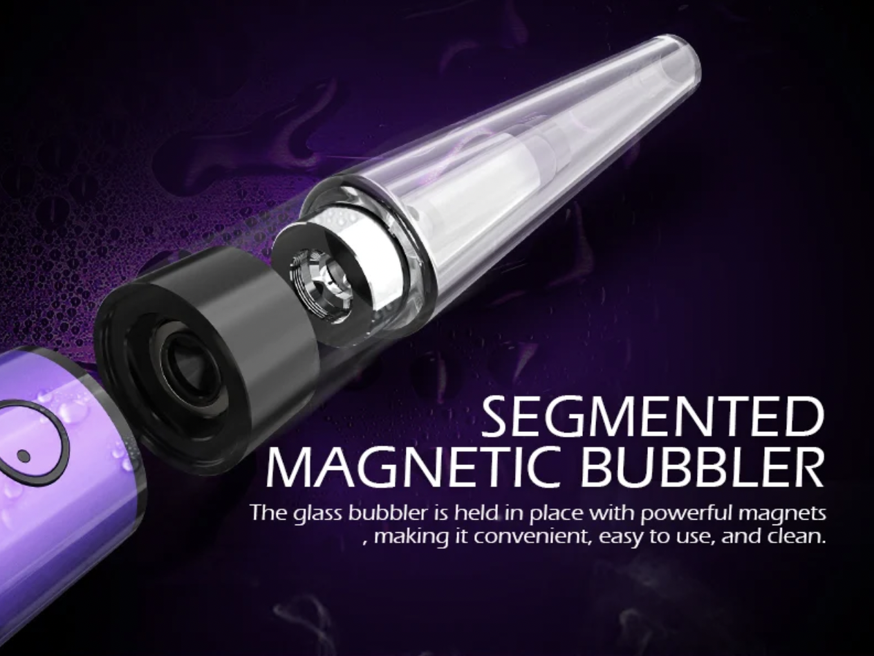 LOOKAH: UNICORN MINI PORTABLE DAB KIT - Image 7