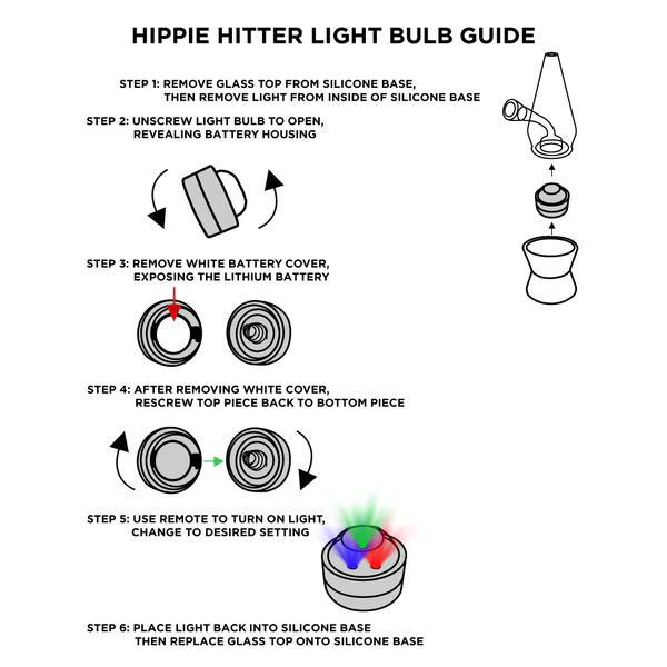 MJ ARSENAL: HIPPIE HITTER PIPE - Image 10