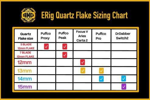 Alternative view of BLACK MARKET GLASS: 13MM QUARTZ FLAKES PEAK PRO