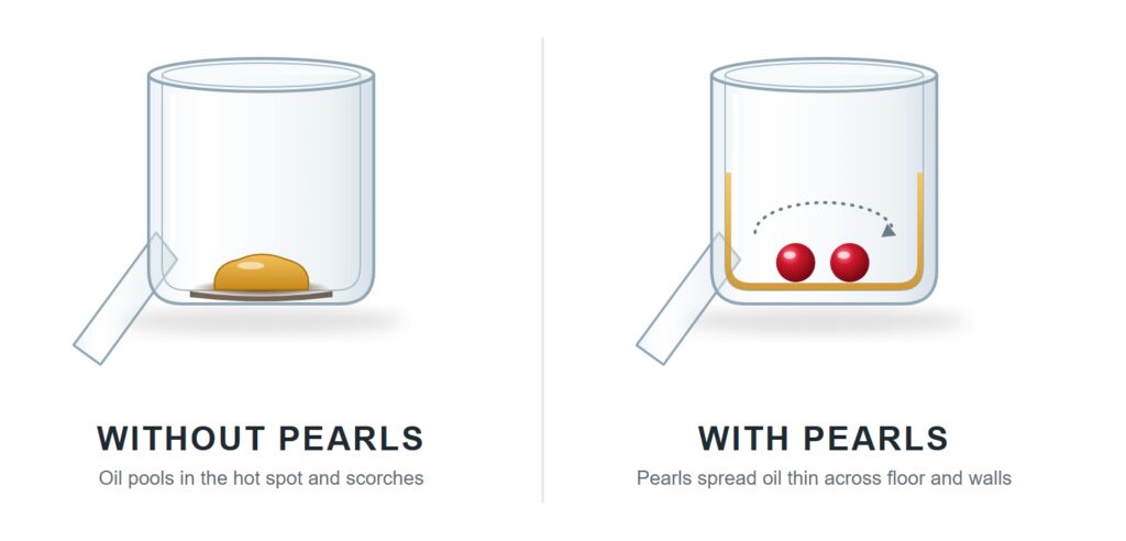 why terp pearls work